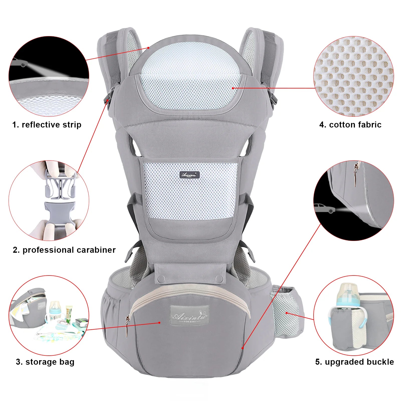 Ergonomisk bæresele med hoftesete og oppbevaringslommer - Komfort for baby og forelder