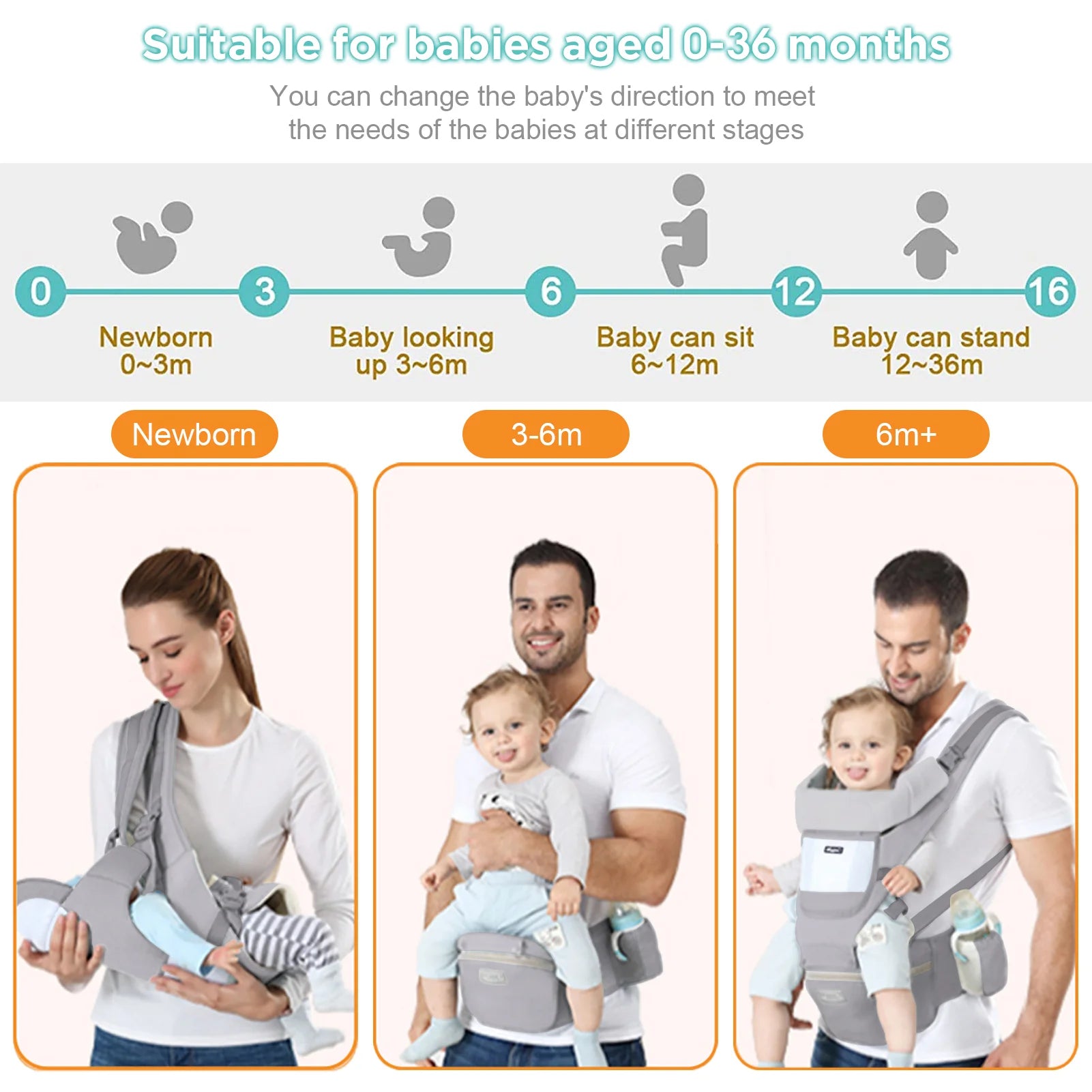 Ergonomisk bæresele med hoftesete og oppbevaringslommer - Komfort for baby og forelder
